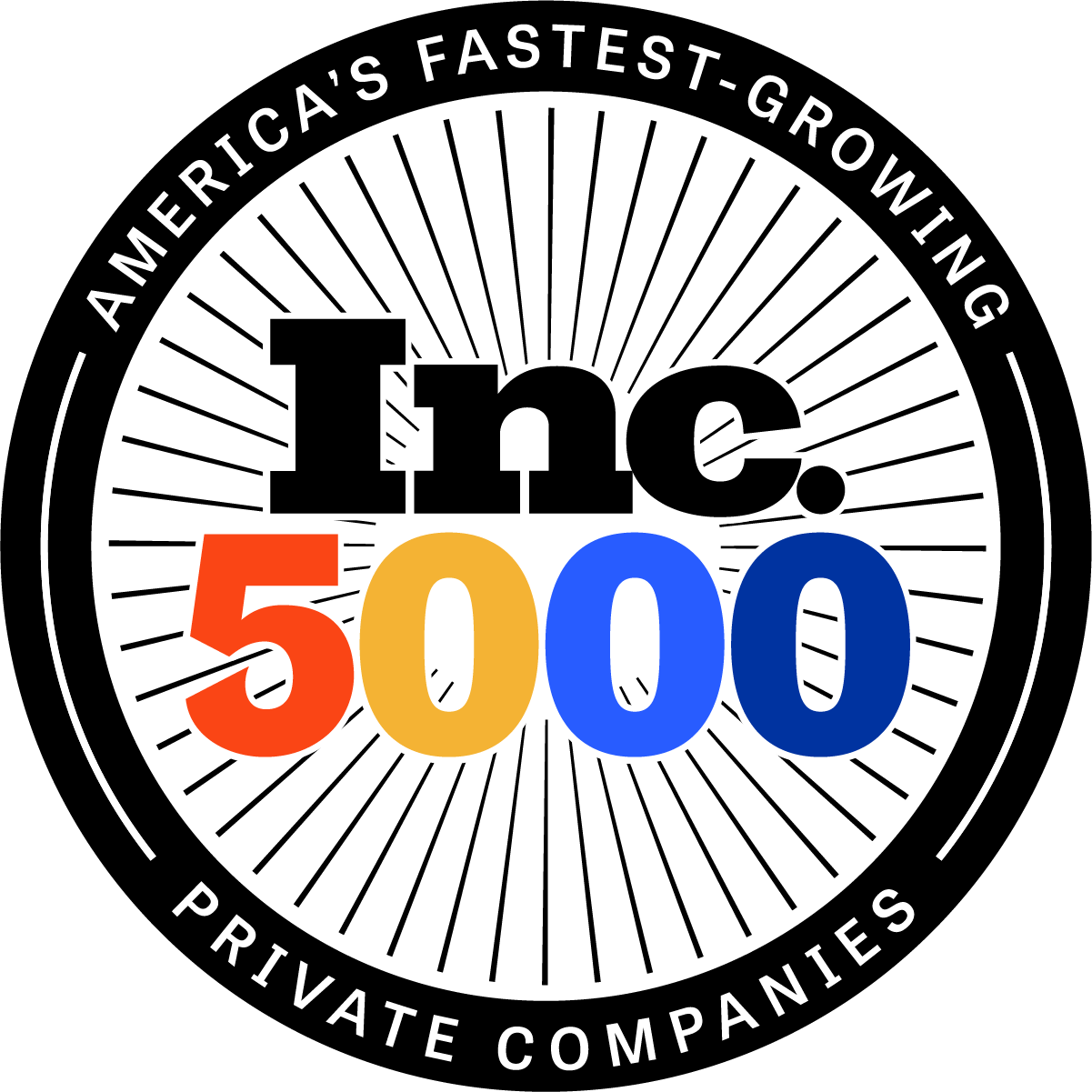 Inc. 5000 No. 201, 2025